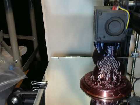 3-Wise Skulls with 2 Skullfront Base