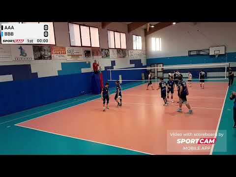 Remo Masi Rufina vs Robur u16 UISP- 17/01/2026