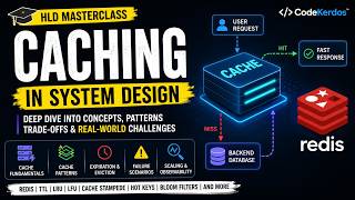 HLD Masterclass: Caching in System Design | Cache-Aside, Redis, TTL, C
