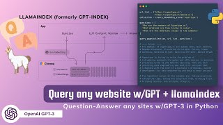 GPT scrapes + answers from any sites (ft. Chromadb, Trafilatura)