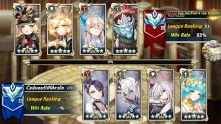 King's Raid Rodina Pavel