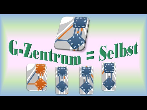 Human Design - G-Zentrum = Selbst - definiert mit Kanal 10-20 & Kanal 7-31 & Kanal 1-8 &Kanal 13-33