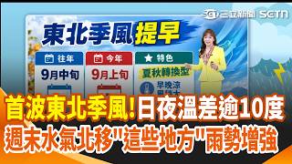 首波東北季風報到！32℃→18℃日夜溫差逾10度　週五水氣增「較大雨勢」襲北東｜三立新聞網 SETN.com