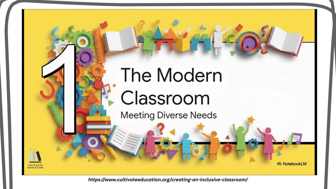 Introducing the Inclusive Classroom Framework