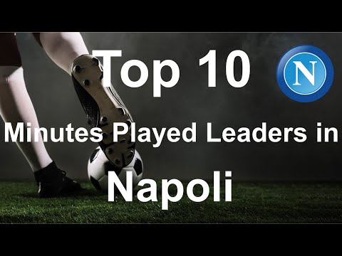 Top 10 Minutes Played Leaders in Napoli (1926-2020)