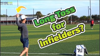 Infielder’s Throwing Progression for a STRONGER & HEALTHIER ARM! (w/ Former Pro Infielder Nick Shaw)
