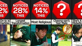 I Bet You Didn't Know This in All of Us Are Dead (Hard)