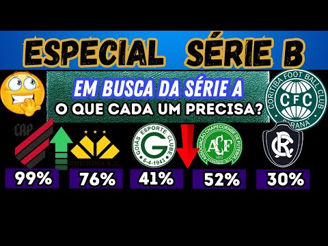 SERIE B 2025 | What does each TEAM need to do in the LAST ROUND? | PROMOTION, RELEGATION and TITLE