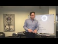 Dr. Robert Silverman - 3 solutions to heal your disc injury