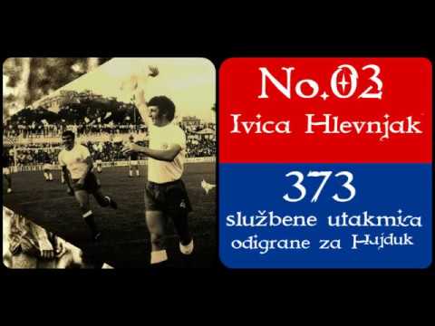 Hajdukovih jedanaest igrača sa najviše službenih utakmica!