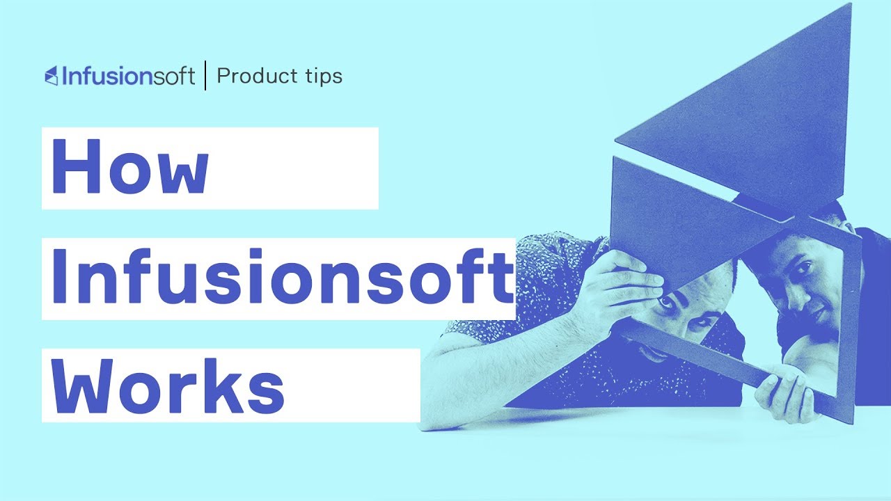 How Infusionsoft Works in 3 Minutes