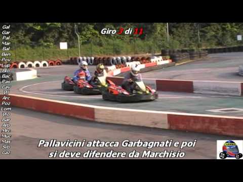 Campionato FunKart 2014 - Gara 06 - Altavilla (VI) - 07.06.2014