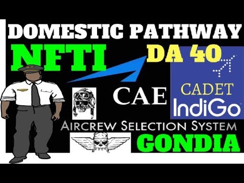 download lagu mp3 mp4 Nfti Gondia Fees, download lagu Nfti Gondia Fees gratis, unduh video klip Nfti Gondia Fees