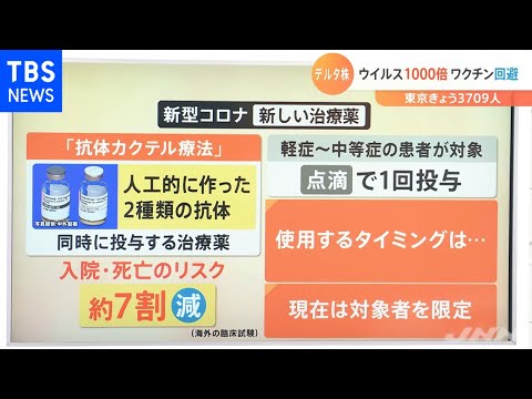 コロナウイルス研究で判明:この薬は死亡リスクを軽減する