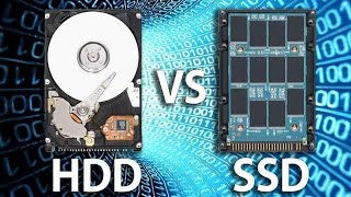 【PS4:SSD換装】HDDからSSD　速度比較検証