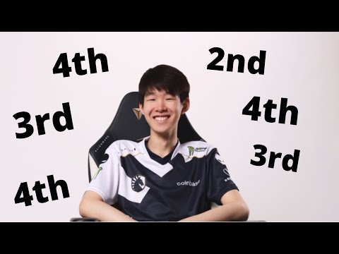 Riddles is SO close to a Major Win - GOML 2022 Riddles (Kazuya, Terry) vs. Big D (Ice Climbers)