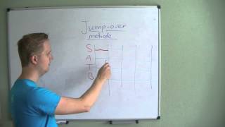 De Jump-Over-Methode