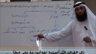 صورة 8 - شـرح علـل الحـديث لابن أبي حـاتم الـرازي رحمـه الله - الـدرس الثـامن