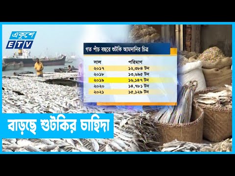 চাহিদা বেড়েছে, আমদানিও হচ্ছে শুঁটকি