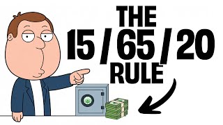 The Money Formula the Rich Actually Use