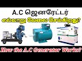 A.C ஜெனரேட்டர் எவ்வாறு இயங்குகிறது & A.C Generator (or) Alternat