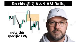 How Algorithmic Price Repeats at 7, 8, and 9AM: ICT’s Hourly Reset Model