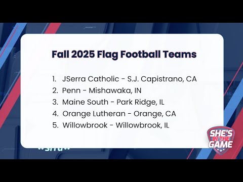 Top Flag Football Teams of 2025