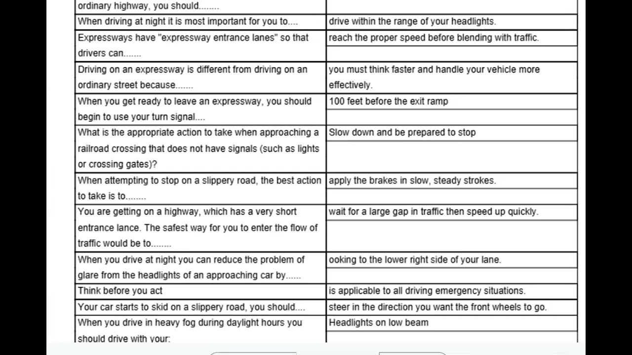 Permit Chapter 10 Flashcards