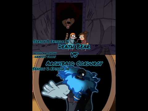 Death Bear VS Archibald Corduroy