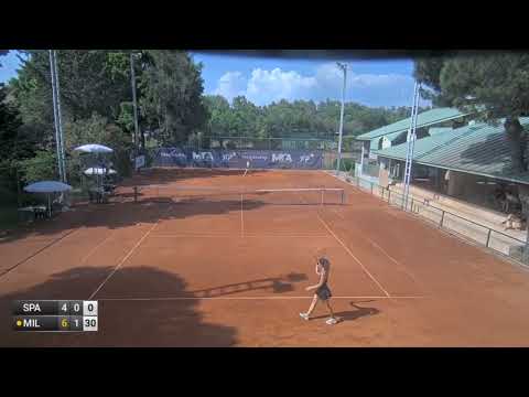 Beatris Spasova v Paulina Milosavljevic - W15 ANTALYA (match incomplete)