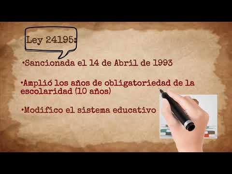 Leyes de Educación Argentina