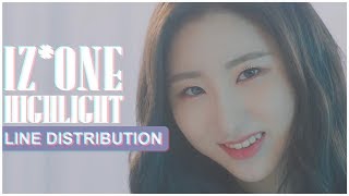 IZ*ONE &quot;HIGHLIGHT&quot; [LINE DISTRIBUTION]