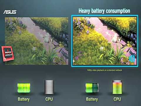 ASUS Eee PC Seashell 1005PR-PU17-BK Netbook Review