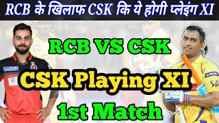 CSK Playing XI IPL 2019 || CSK Team Squad In IPL 2019 || Chennai Super Kings Playing XI ||