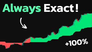 This POWERFUL Strategy Almost Never Fails! It Wins Again and Again!