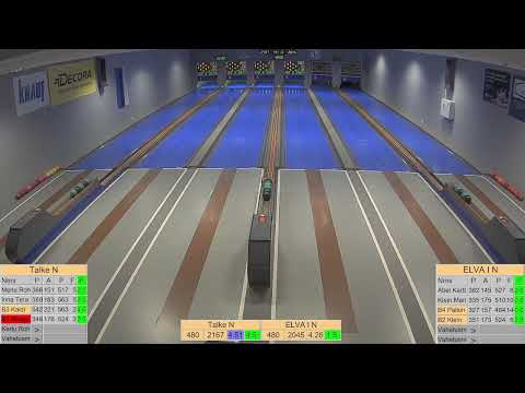 KK Tallinn - KK REVAL mehed 08.02.24