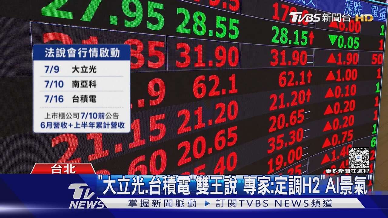 台股收盤／終場翻黑跌224點　台光電跌停、穎崴慘摔