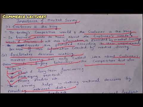 Marketing research and its importance class 11 entrepreneurship notes