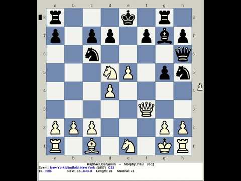 Raphael, Benjamin vs Morphy, Paul | New York Blindfold Chess 1857, USA