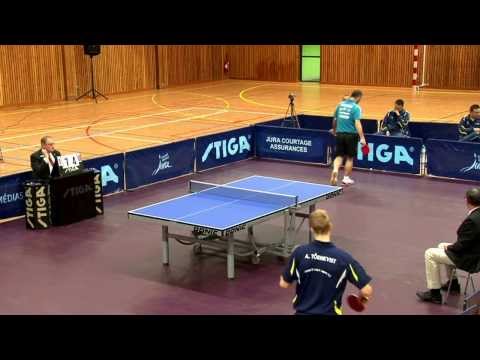 Ping à MorezTörnkvist Andreas.Lagogiannis K.