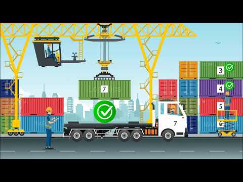 Team Counting - Inventory stoc