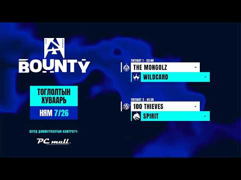 BLAST Bounty Season 2 - Stage 2 - MN cast