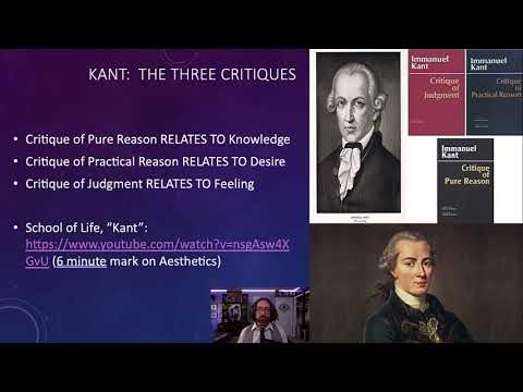 Kant's Aesthetics  |  Analytic of the Beautiful and the Sublime