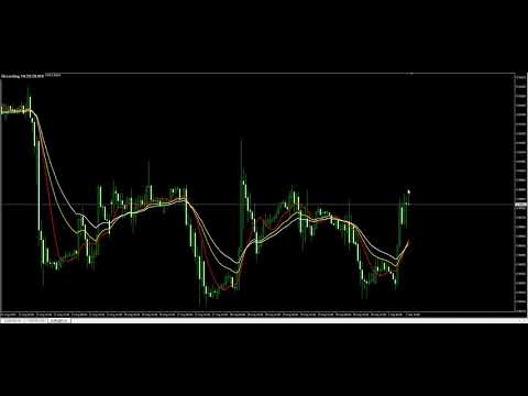 Video TSScreenBowTie