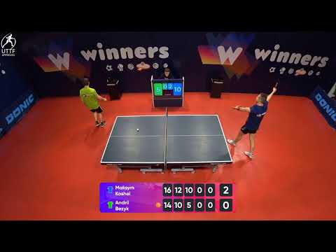 WINners League 28.01.2022 Koshel M. - Bezyk A. 16:30