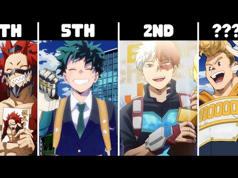 Final Hero Rankings After THE END of My Hero Academia!