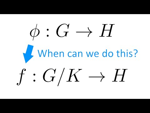 How to Define Homomorphisms on Quotient Groups