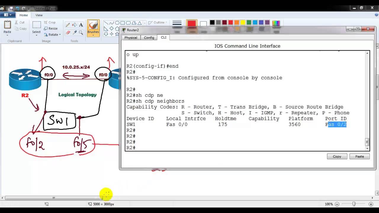 CCIE Routing & Switching v5:  logical Topology Example 1