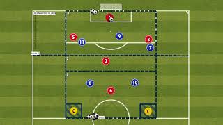 tactics 427