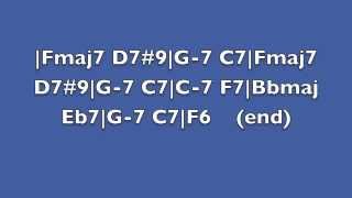 "Between The Devil And The Deep Blue Sea" (jazz backing track and play along)